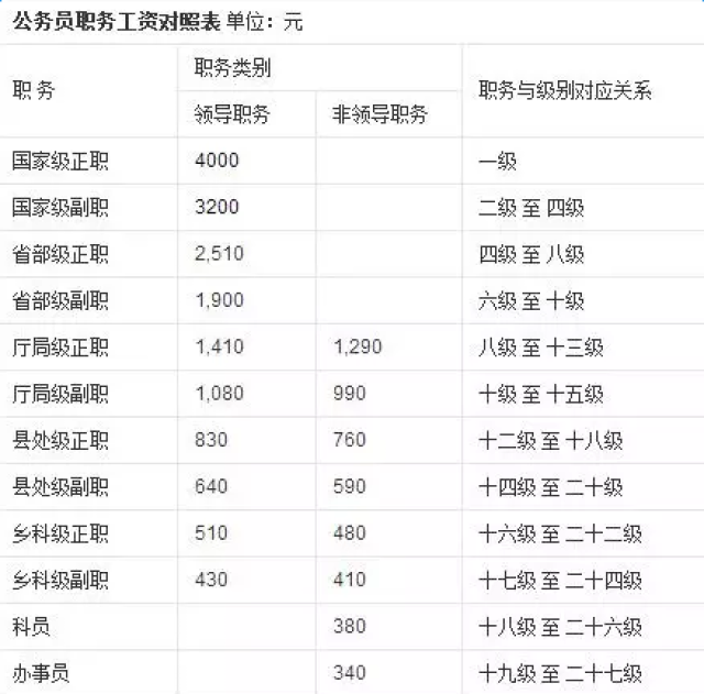 新2025澳門天天開(kāi)好彩生肖對(duì)照表——揭秘生肖運(yùn)勢(shì)與彩票樂(lè)趣，揭秘生肖運(yùn)勢(shì)與彩票樂(lè)趣，澳門新2025天天開(kāi)好彩生肖對(duì)照表出爐！