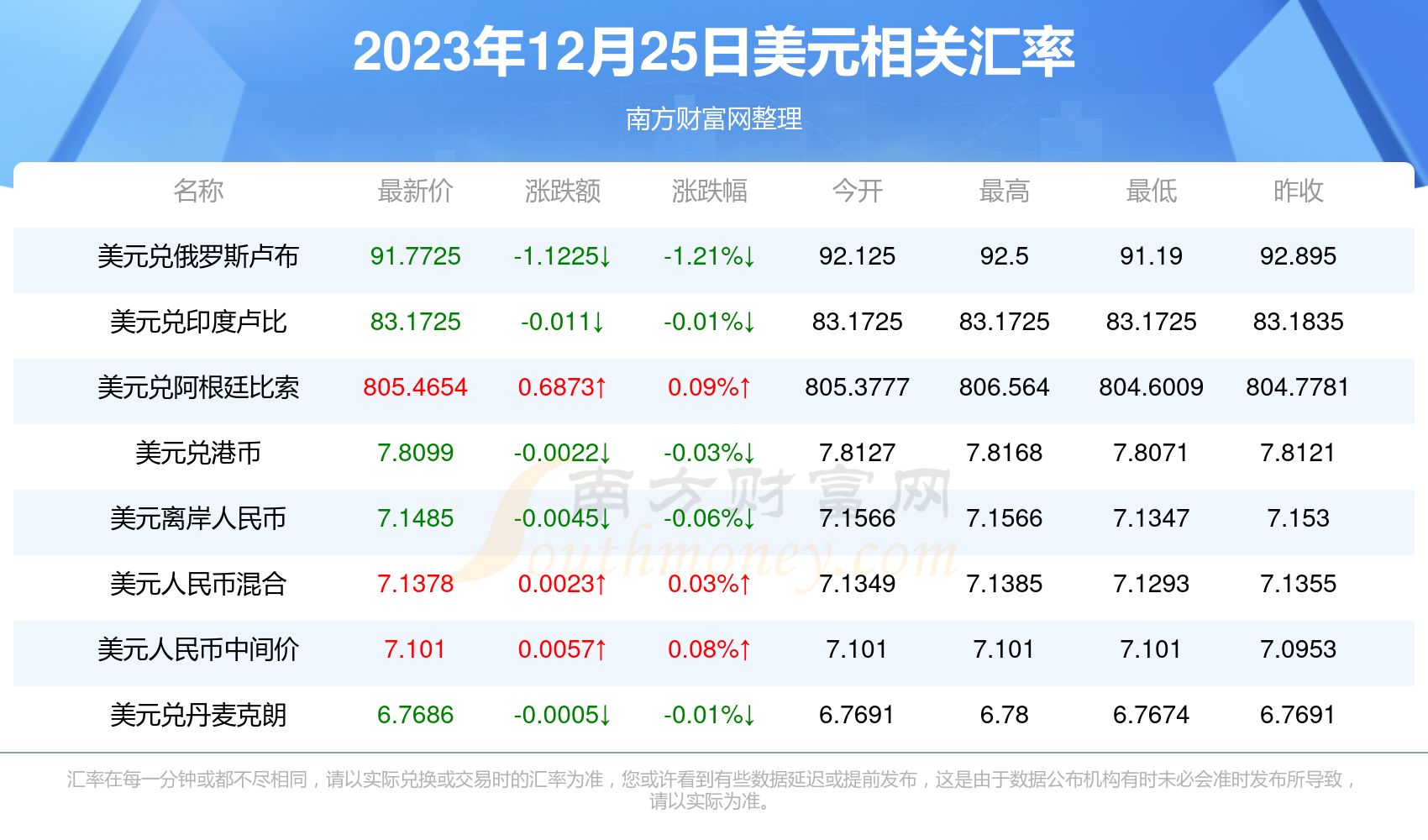 探索新澳開獎歷史結果，走向未來的預測與回顧（2025年），回顧與預測，新澳開獎歷史結果及未來趨勢分析（2025年展望）