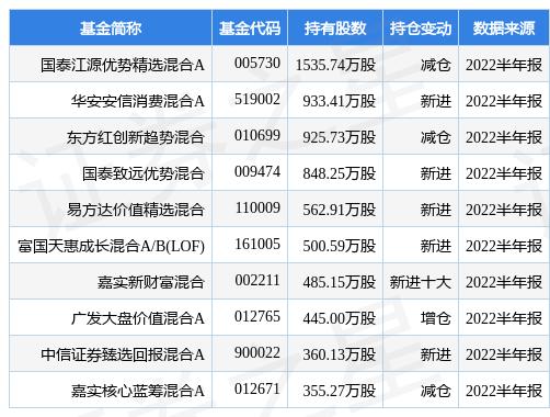 新奧精準(zhǔn)精選免費(fèi)提供，探索最佳選擇與優(yōu)質(zhì)服務(wù)的關(guān)鍵要素，新奧精準(zhǔn)精選，探索最佳選擇與優(yōu)質(zhì)服務(wù)的核心關(guān)鍵