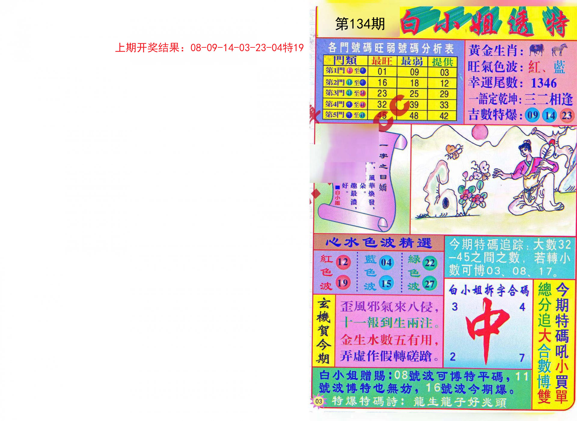 曾道道人資料免費(fèi)大全，探索個(gè)人背景與成就的奧秘，曾道道人資料大全，揭秘個(gè)人背景與成就奧秘