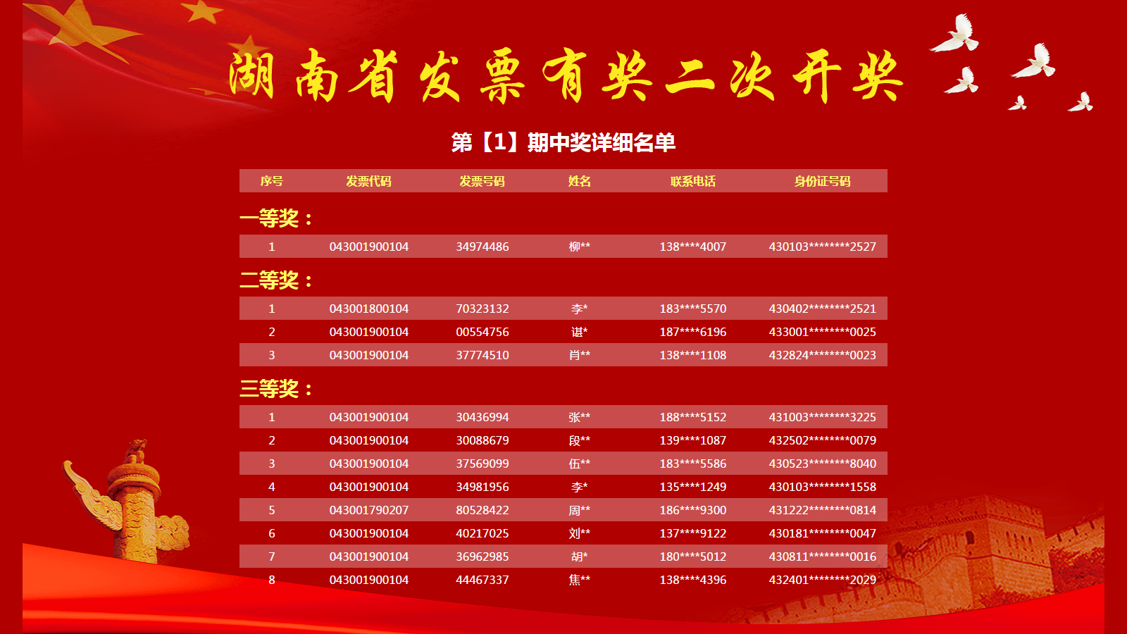 新澳門今期開(kāi)獎(jiǎng)結(jié)果及其影響，澳門最新開(kāi)獎(jiǎng)結(jié)果及其影響分析