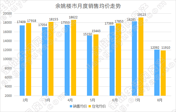 預測2025年澳彩走勢圖，洞悉彩票未來的趨勢與機遇，洞悉未來彩票趨勢，預測澳彩走勢圖，把握彩票機遇至2025年