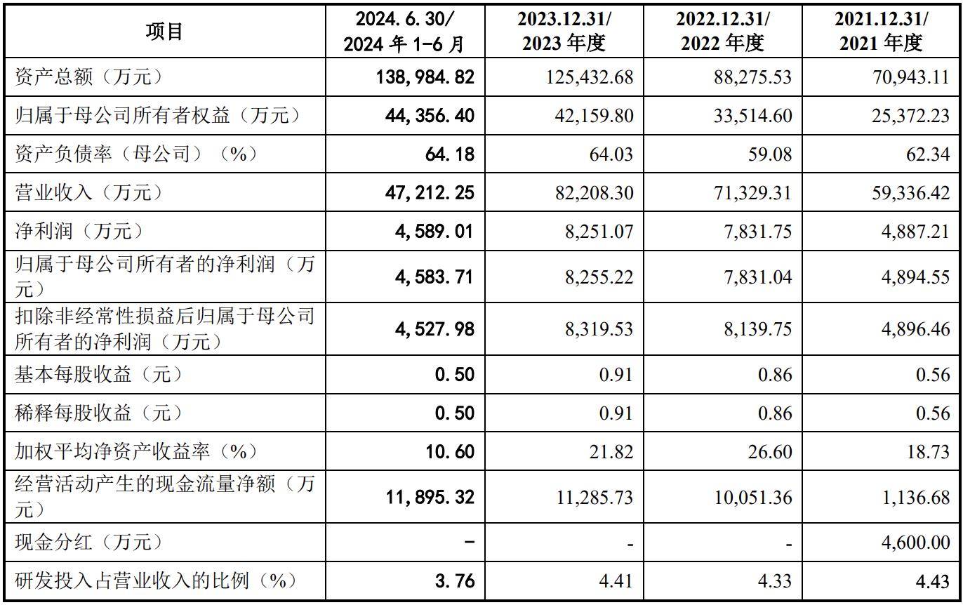 WW4887鐵算資料大全——探索與挖掘，WW4887鐵算資料大全，深度探索與挖掘之旅
