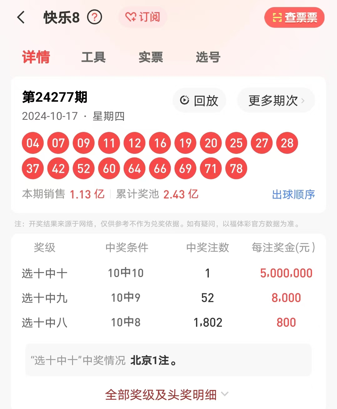4887王中王開獎結果十記錄，深度解析與SEO洞察，4887王中王開獎結果十記錄深度解析與SEO洞察揭秘