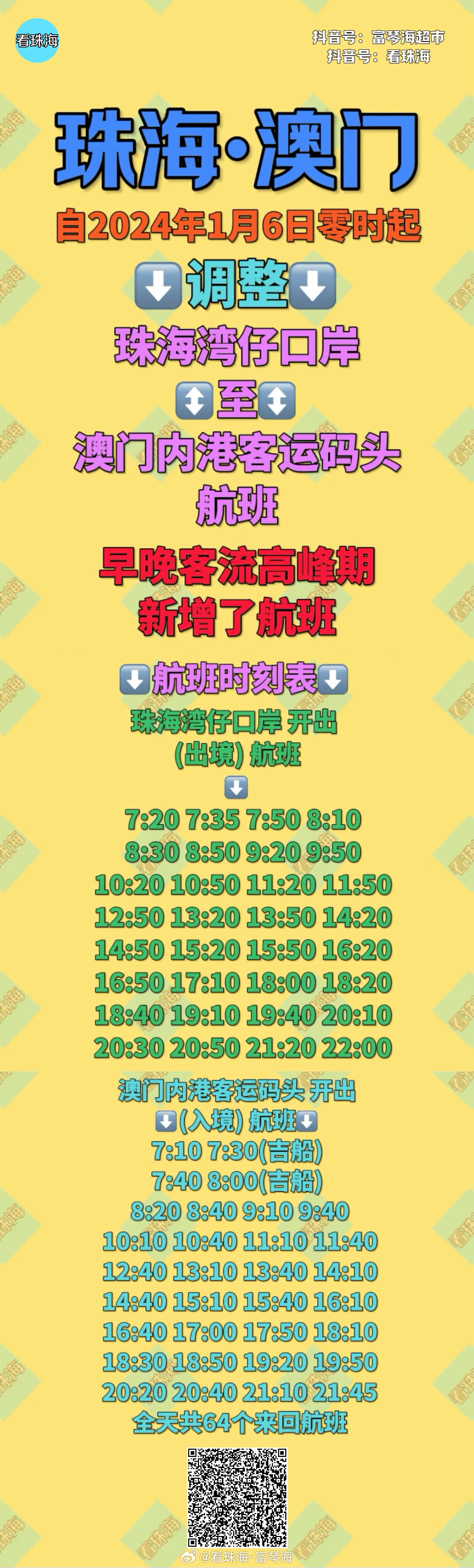 澳門開獎號碼