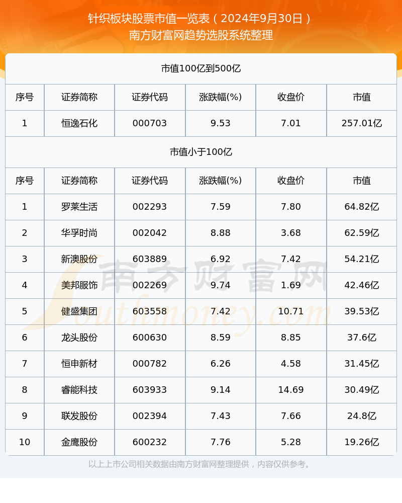 新澳今晚上9點(diǎn)30開(kāi)獎(jiǎng)結(jié)果揭曉，探索彩票背后的秘密，新澳彩票開(kāi)獎(jiǎng)夜，探索背后秘密，9點(diǎn)30分結(jié)果揭曉