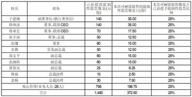 探索新奧歷史，2025年開獎記錄與號碼表回顧，探索新奧歷史，回顧2025年開獎記錄與號碼表全覽