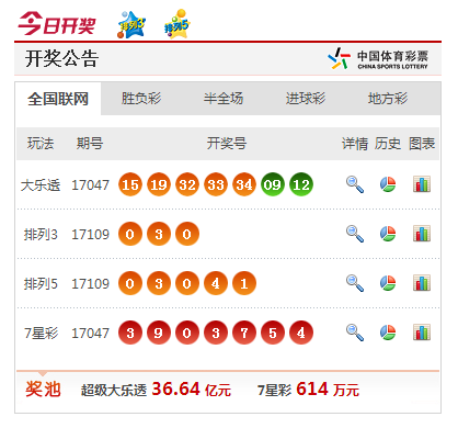 澳門彩票開獎，探索澳門彩票的魅力與最新開獎信息（關(guān)鍵詞，澳門彩票、澳門開獎、澳門彩票開獎），澳門彩票開獎探索，魅力盡顯，最新開獎信息一覽