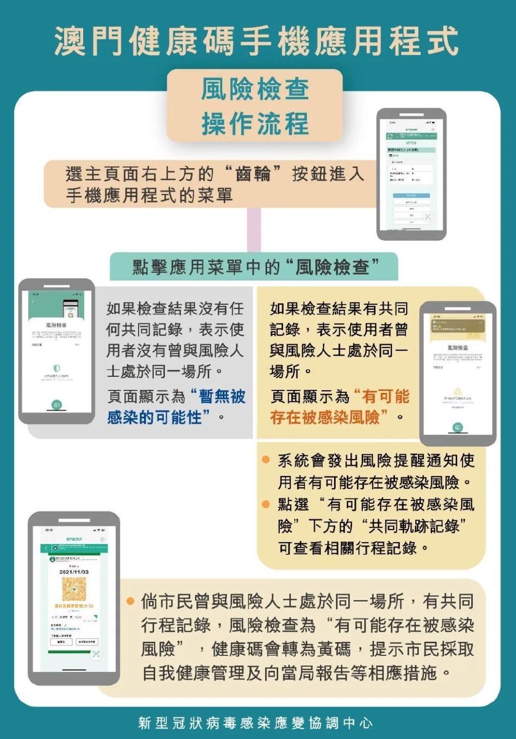 澳門碼今晚開的資料分析與預(yù)測，澳門碼今晚資料分析與預(yù)測，揭秘今晚開獎號碼趨勢