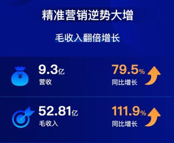 揭秘7777888888精準跑碼圖，全方位解讀與SEO優(yōu)化策略，揭秘精準跑碼圖7777888888，全方位解讀與SEO優(yōu)化策略探討
