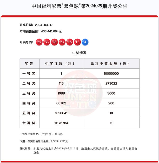 如何查詢澳門天天開獎(jiǎng)記錄至2025年？一站式指南解析，澳門天天開獎(jiǎng)記錄至2025年查詢指南，一站式解析