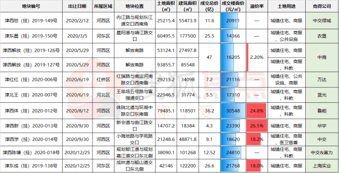 澳門彩票開獎記錄，探索奧門天天開獎碼結果及最新動態(tài)（2024年4月9日），澳門彩票最新開獎記錄及天天開獎碼結果概覽（2024年4月9日）