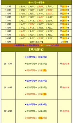 揭秘彩票奧秘，揭秘100一肖一碼背后的秘密，揭秘彩票奧秘，探究彩票背后的秘密與真相——以一肖一碼為例