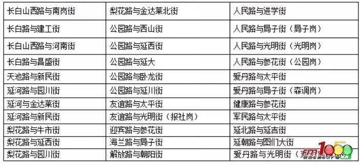 新澳門六2004開獎記錄，探索歷史數(shù)據(jù)，洞悉未來趨勢，澳門六2004開獎記錄深度解析，歷史數(shù)據(jù)探索與未來趨勢洞悉