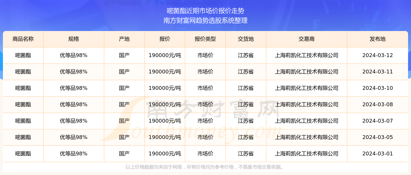 2024澳門天天開好彩355期開獎分析與預測，2024澳門天天開好彩355期開獎分析與預測，揭秘彩票背后的秘密