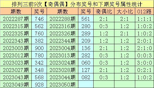香港王中494949最快開獎(jiǎng)結(jié)果，揭秘彩票背后的秘密，揭秘香港王中494949最快開獎(jiǎng)結(jié)果，彩票背后的秘密大揭秘