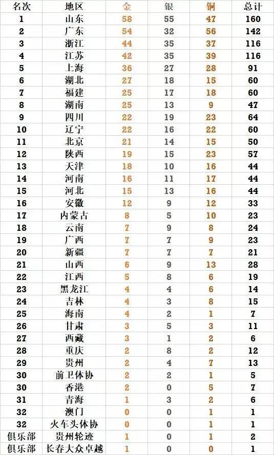 澳門碼表2025，未來預(yù)測與探索，澳門碼表2025展望，未來預(yù)測與探索之旅