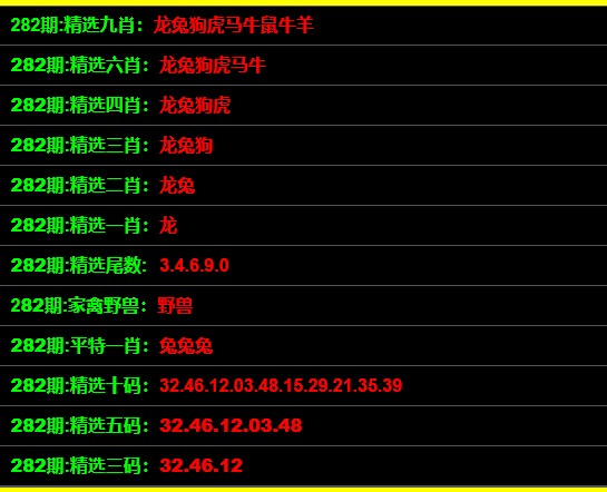 最準一碼一肖100%預測，揭秘鳳凰網(wǎng)獨家報道！，揭秘鳳凰網(wǎng)獨家報道，最準一碼一肖100%預測揭秘！