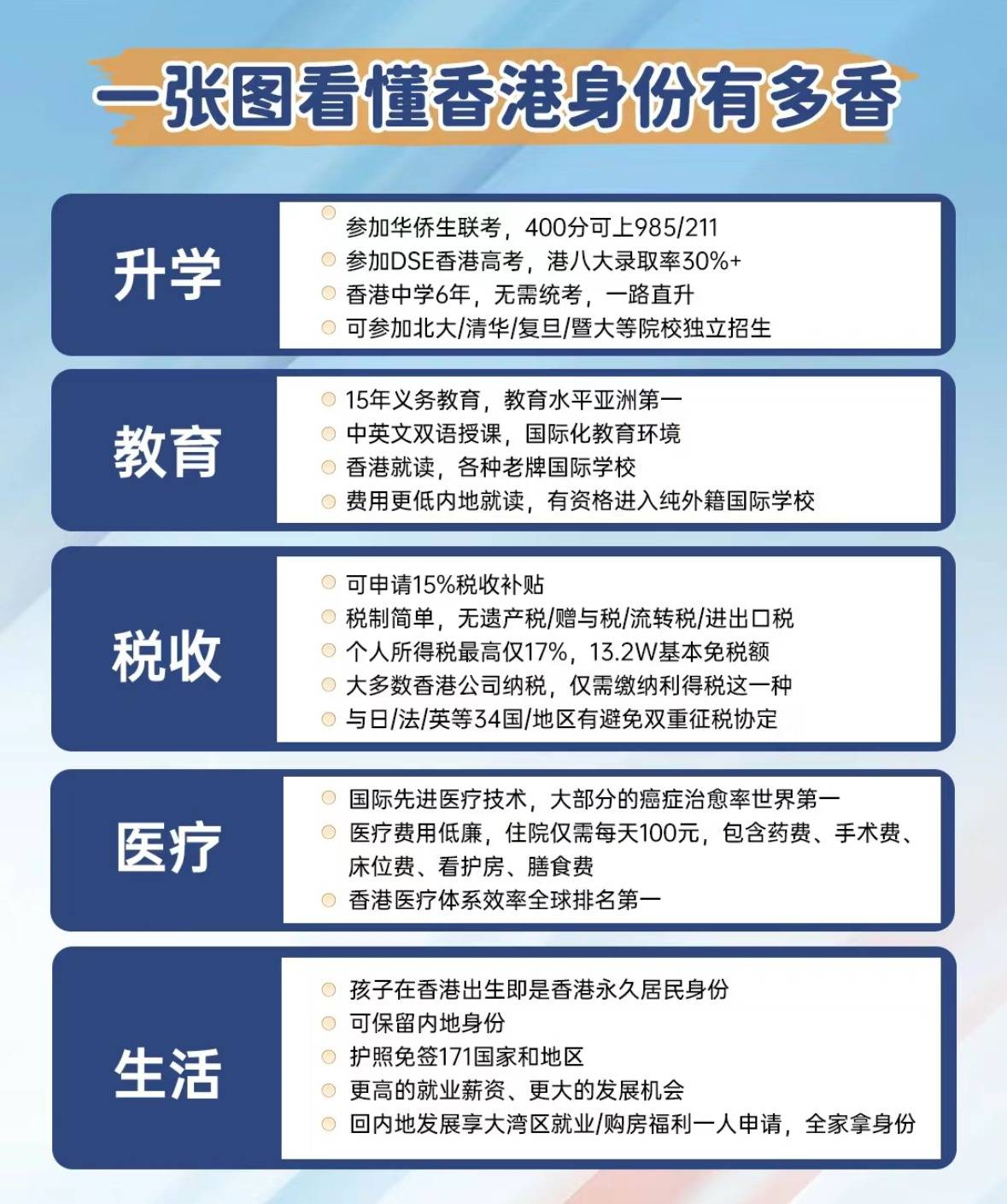 香港正版免費最精最準(zhǔn)資料大全——探索信息的寶庫，香港正版免費最精最準(zhǔn)資料大全，信息寶庫探索指南