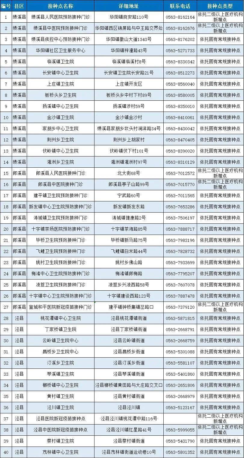 揭秘2025新澳今晚十二生肖運勢大解密，揭秘，十二生肖在今晚的運勢預測與解析（2025年）