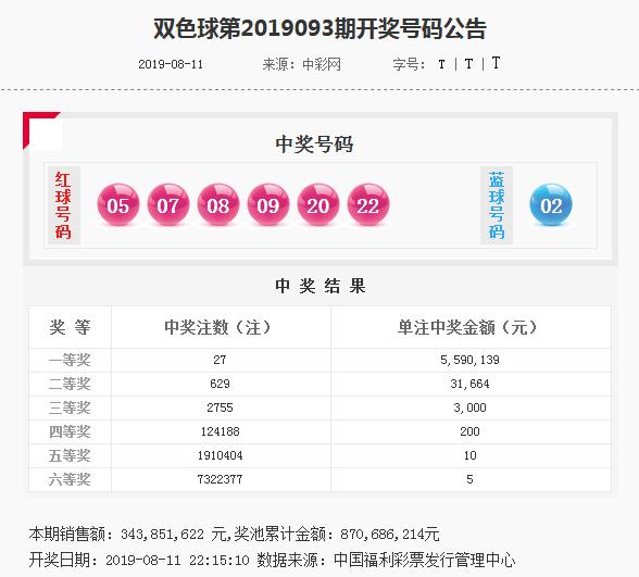 揭秘管家婆四肖四碼，探索背后的秘密與真相（77777888），揭秘管家婆四肖四碼真相探索，神秘數(shù)字背后的秘密（77777888）