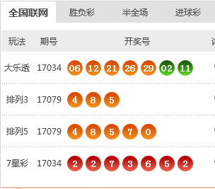 新澳天天開獎資料大全第262期，探索數(shù)字世界的奧秘與機遇，新澳天天開獎資料大全第262期，數(shù)字世界的奧秘與機遇探索