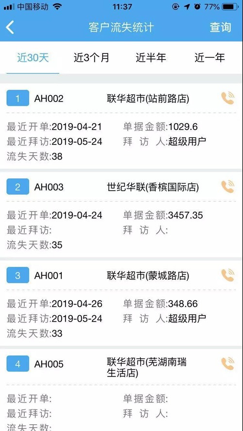管家婆，實(shí)現(xiàn)業(yè)務(wù)管理精細(xì)化的秘密武器——100%精確解決方案，管家婆，實(shí)現(xiàn)業(yè)務(wù)管理精細(xì)化的秘密武器——精準(zhǔn)解決方案助您高效管理業(yè)務(wù)