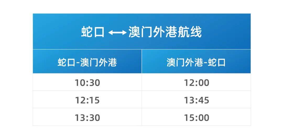 2025新澳天天開獎(jiǎng)結(jié)果免費(fèi)查詢——輕松掌握最新開獎(jiǎng)動(dòng)態(tài)，2025新澳天天開獎(jiǎng)結(jié)果免費(fèi)查詢，最新動(dòng)態(tài)一手掌握