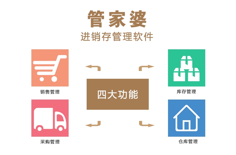 探索免費管家婆老家的神秘面紗，7777788888背后的故事，揭秘免費管家婆老家的神秘面紗，數(shù)字背后的故事