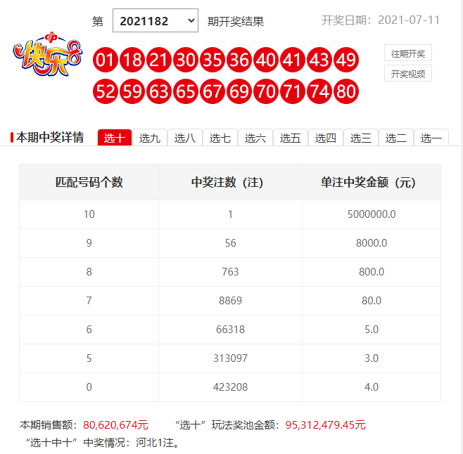 一肖一碼，揭秘中獎(jiǎng)秘密，能中多少錢？，揭秘一肖一碼中獎(jiǎng)秘密，能中多少獎(jiǎng)金？