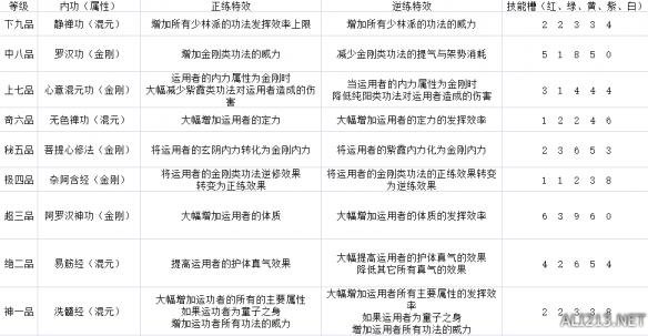 新門內部資料全年最新更新最快——探索最前沿資訊的門戶，新門內部資料，全年最新資訊，探索最前沿的門戶