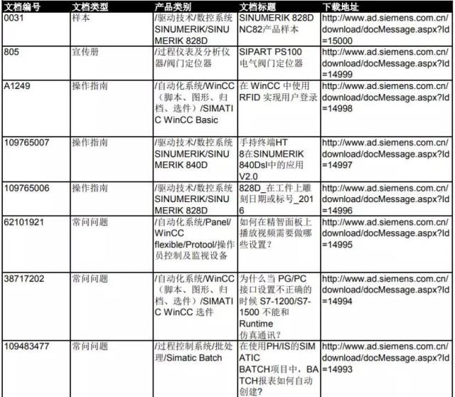 新門(mén)內(nèi)部資料大全免費(fèi)，探索與揭秘，新門(mén)內(nèi)部資料大全揭秘，免費(fèi)探索之門(mén)