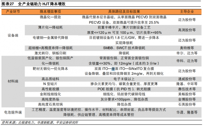 探索未來(lái)，澳門博彩業(yè)的歷史記錄走勢(shì)與預(yù)測(cè)（至2025年），澳門博彩業(yè)未來(lái)走勢(shì)探索，歷史記錄、預(yù)測(cè)與發(fā)展趨勢(shì)至2025年