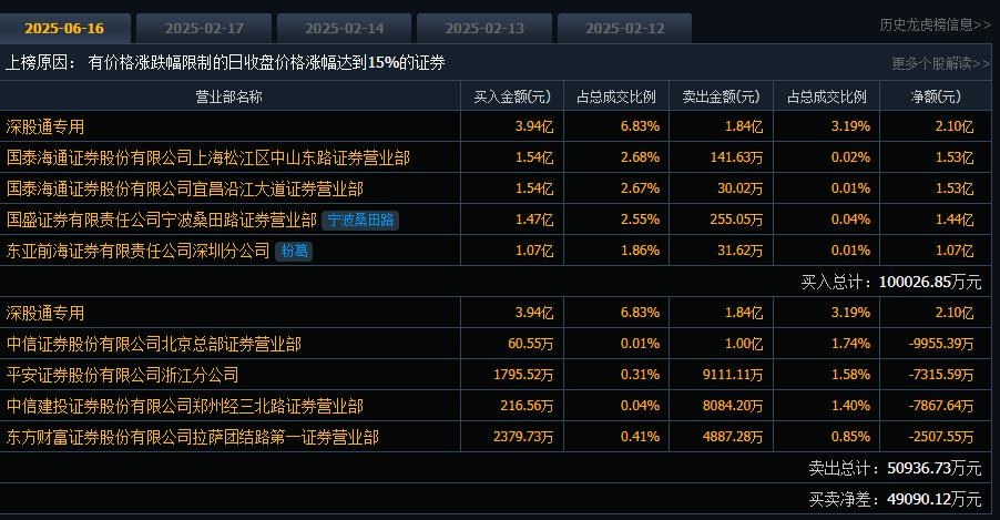4887鐵算正版資料大全——最新、最全面的資源匯總，4887鐵算正版資料大全，最新全面資源匯總
