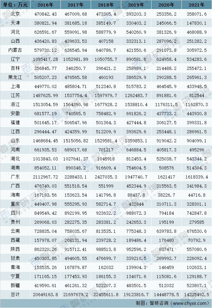 2025新澳天天彩資料大全三中三，全面解析與預(yù)測，全面解析與預(yù)測，2025新澳天天彩資料大全三中三