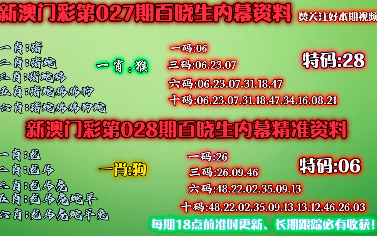 新澳門彩生肖走勢(shì)圖綜合版大全，探索與預(yù)測(cè)，澳門彩生肖走勢(shì)圖綜合版探索與預(yù)測(cè)指南