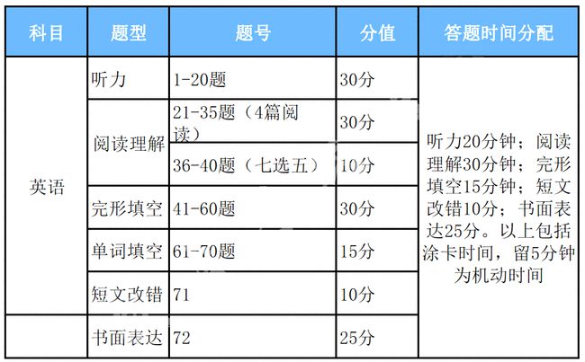 最新版本的4887免費(fèi)資料大全——一站式獲取優(yōu)質(zhì)資源，最新4887免費(fèi)資料大全，一站式獲取優(yōu)質(zhì)資源平臺(tái)