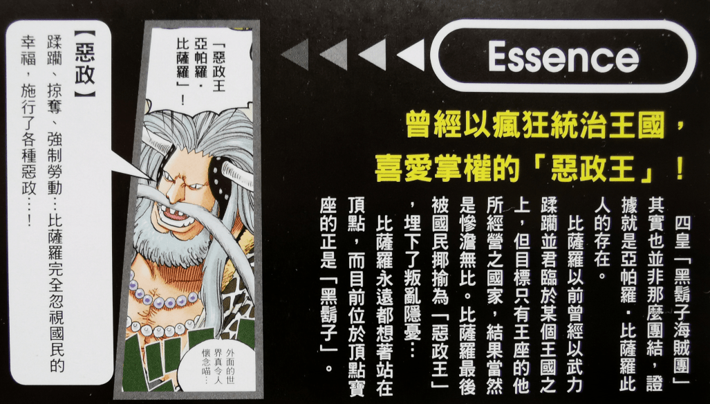 王屮王資料掛掛牌圖庫存