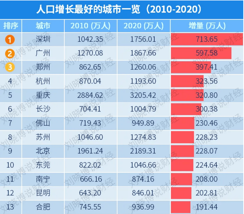 澳門彩票市場(chǎng)展望，揭秘2025年天天開(kāi)獎(jiǎng)結(jié)果，澳門彩票市場(chǎng)展望，揭秘未來(lái)天天開(kāi)獎(jiǎng)結(jié)果至2025年