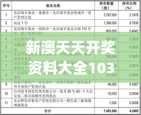 新澳天天彩正版資料背景故事，揭秘彩票背后的傳奇故事，揭秘新澳天天彩正版資料背后的傳奇彩票故事