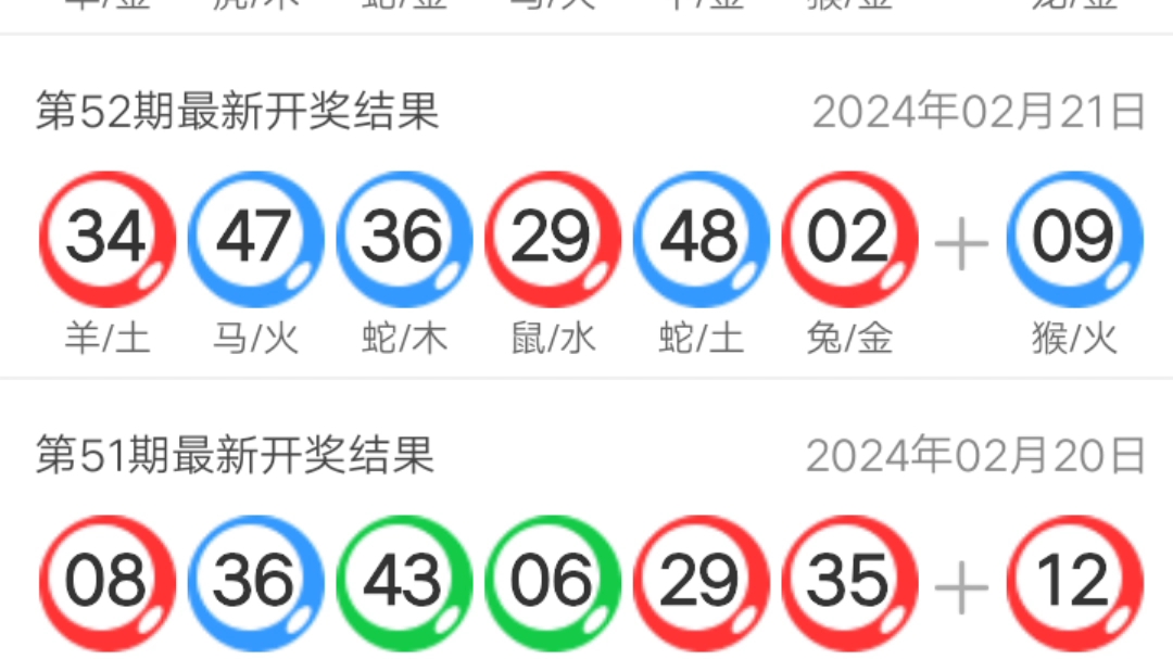 開獎(jiǎng)結(jié)果揭秘