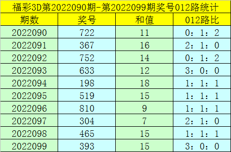 澳門一碼一碼精準(zhǔn)預(yù)測與河南彩票市場的探索，澳門一碼精準(zhǔn)預(yù)測與河南彩票市場揭秘