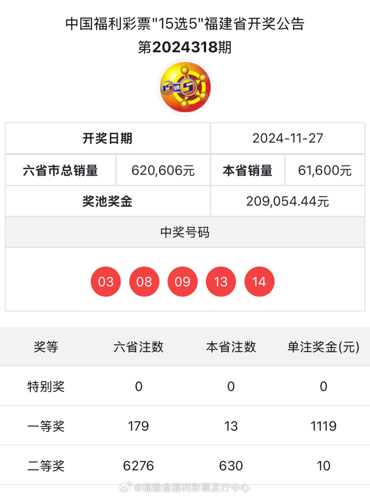 最新4887鐵算開(kāi)獎(jiǎng)結(jié)果及分析，最新4887鐵算開(kāi)獎(jiǎng)結(jié)果揭秘與深度分析