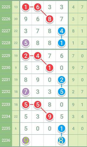 揭秘7777788888精準(zhǔn)一肖中特使用方法——策略與技巧大解析，揭秘精準(zhǔn)預(yù)測一肖中特技巧，策略與技巧深度解析