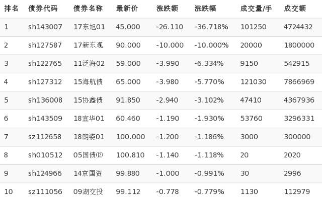 澳門六和彩資料查詢2024年免費查詢01-36