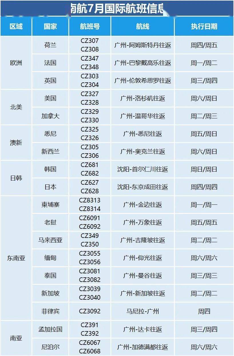 2025新澳天天開彩最新資料大全——全方位解讀彩票行業(yè)新動(dòng)態(tài)，2025新澳天天開彩最新資料大全，全方位解讀彩票行業(yè)最新動(dòng)態(tài)
