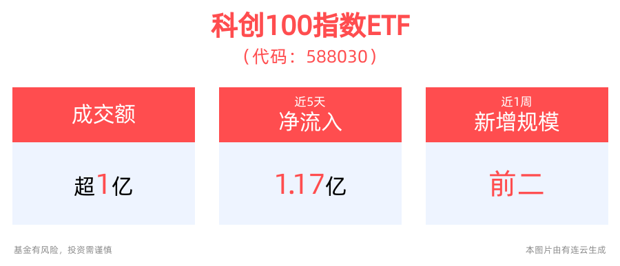 管家婆必出一中一特100%
