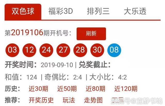 獨家解析，探索澳門彩資料之未來走向與趨勢預測（至2025年 第106期），獨家解析，澳門彩未來走向與趨勢預測（至2025年第106期深度探索）