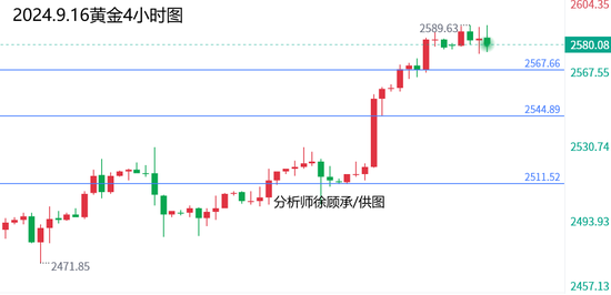 新澳綜合出號(hào)走勢(shì)圖