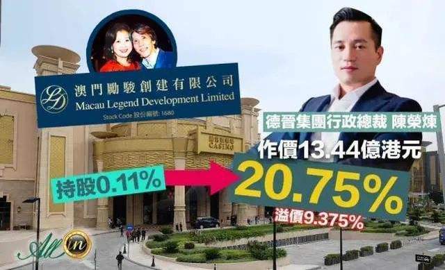探索指南